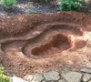 Garden Around Pond Picture