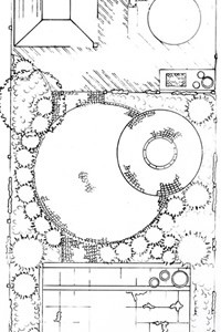 Designing The Cottage Garden