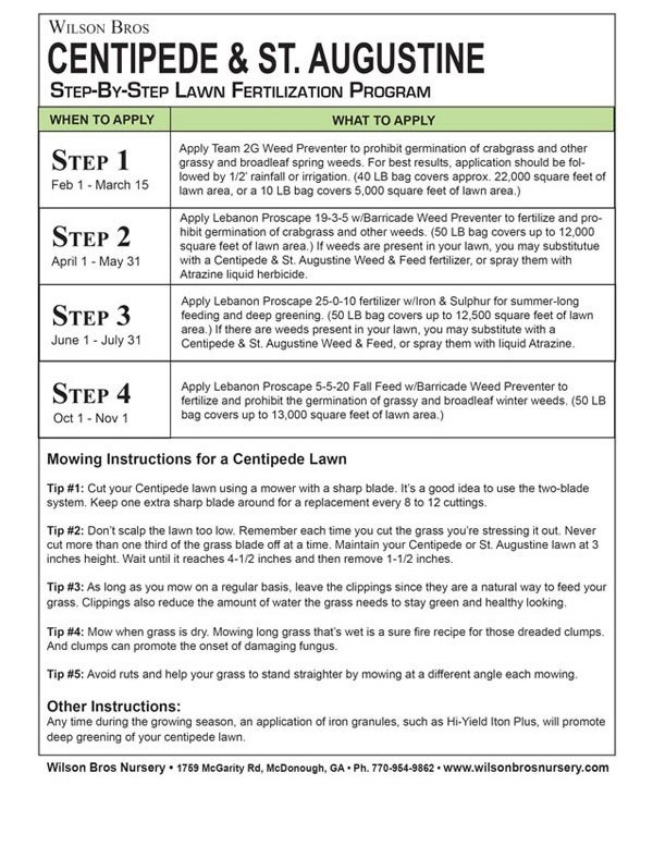 Lawn Fertilization Program for Centipede Grass